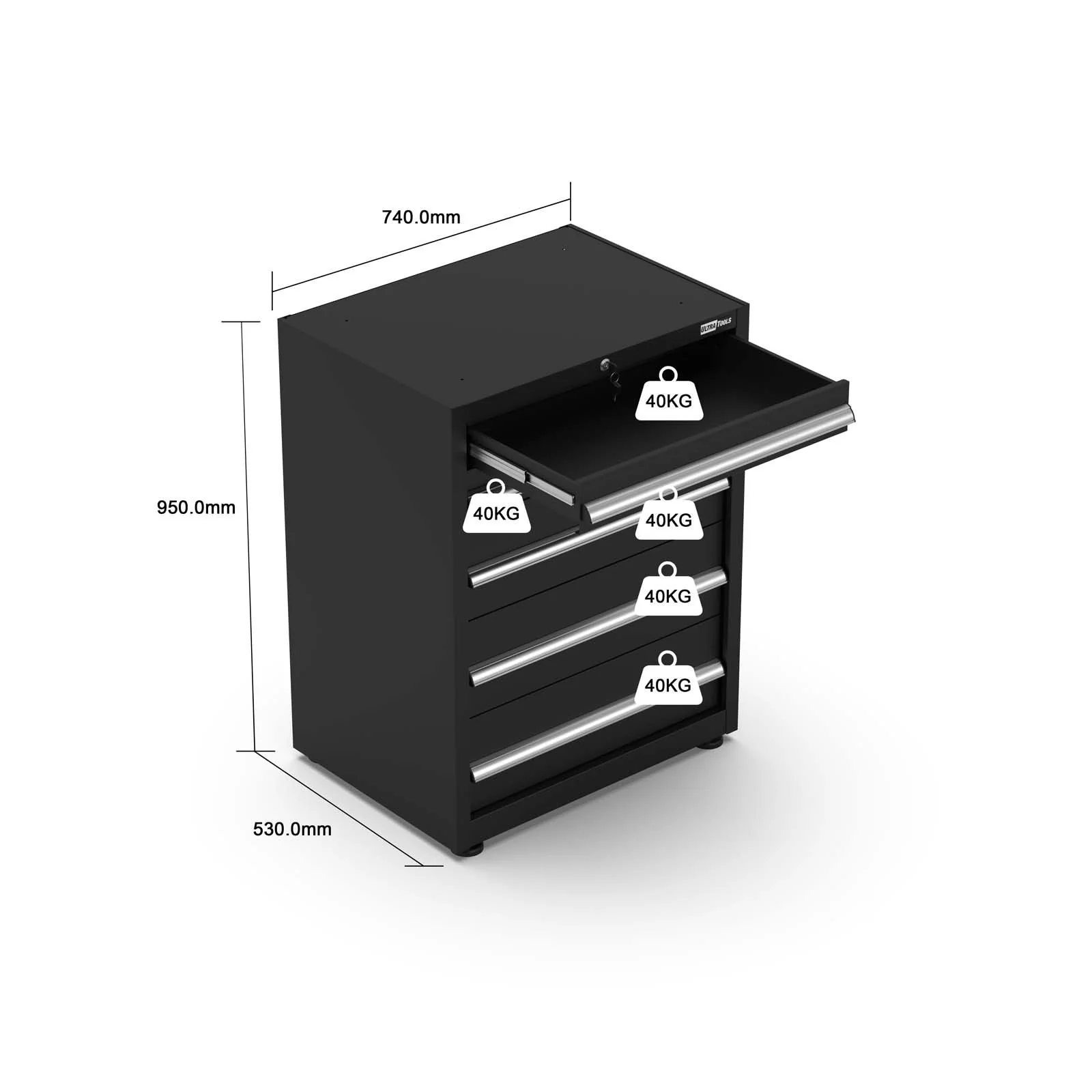 UltraTools 5150mm x 550mm x 2025mm Black Classic Workshop Garage Storage Cabinet Set - Image 4