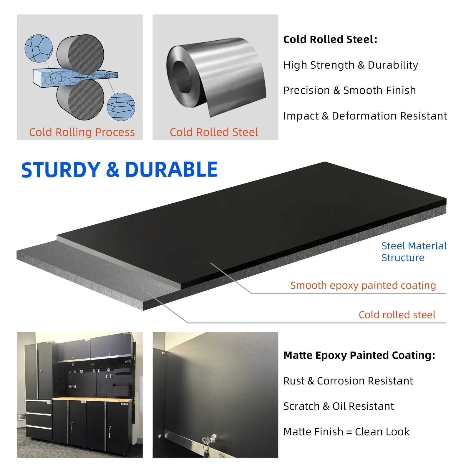 UltraTools 4065mmx 500mm x 1870mm Black Workshop Storage Storage Cupboard Set - Image 9