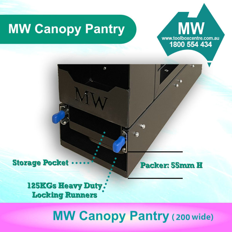 Canopy Drawer – Canopy Pantry (200mm Wide) - Image 6