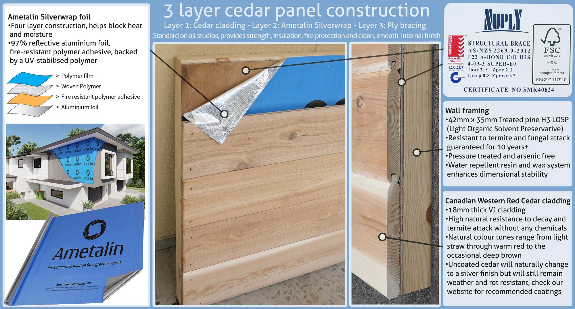 JACARANDA STUDIO 10’x20′ - Image 6