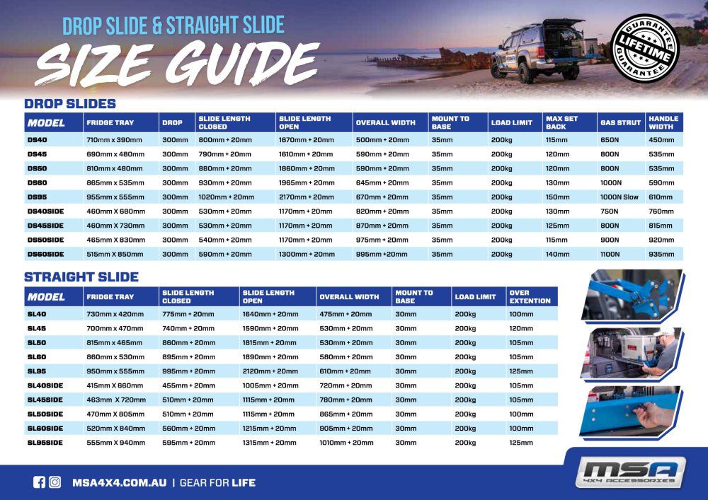 MSA Fridge Drop Slide DS50 – Fridge Slide - Image 6