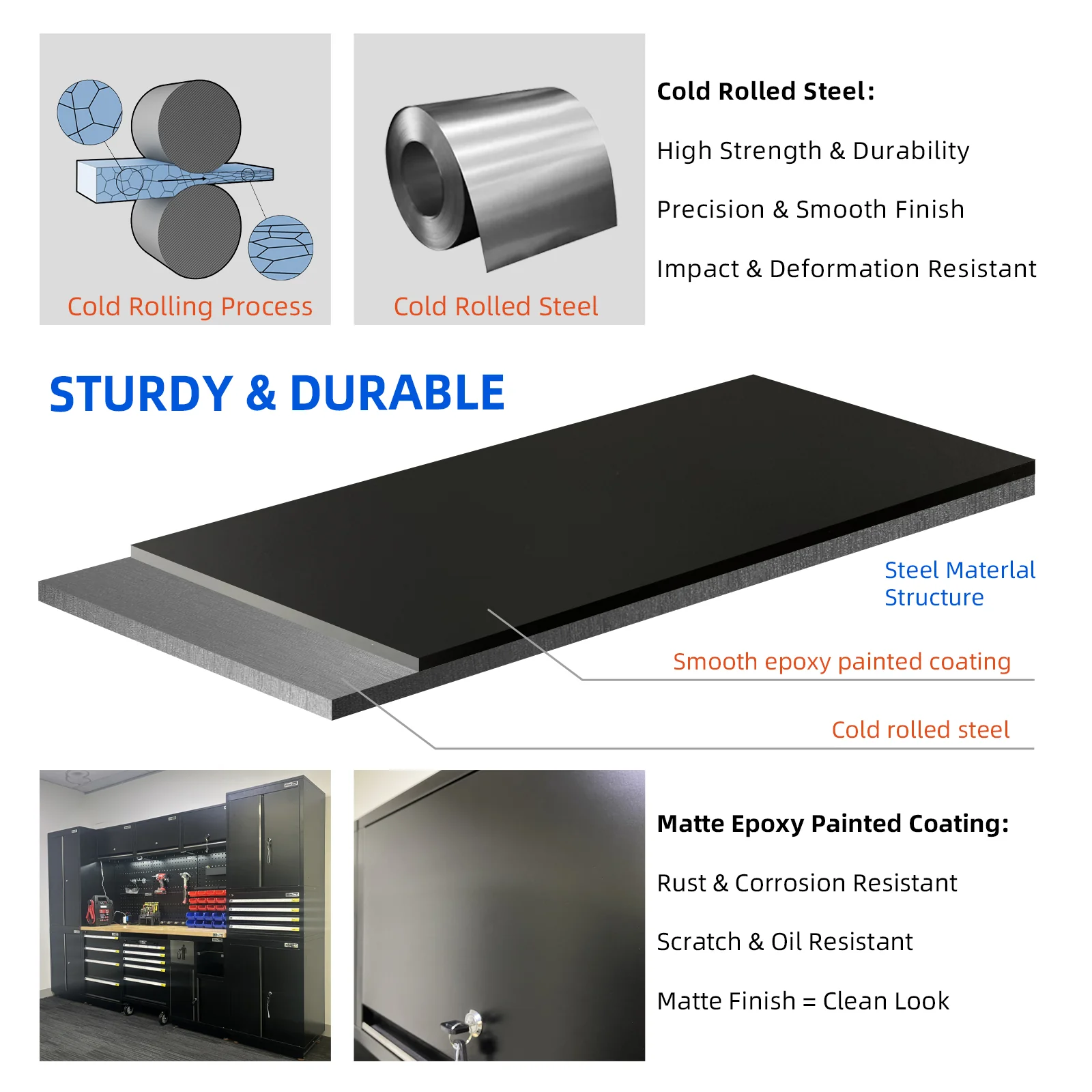 Semi-Industrial Black Workshop Garage Storage Cabinet Set UltraTools 2475mm x 580mm x 2020mm - Image 12